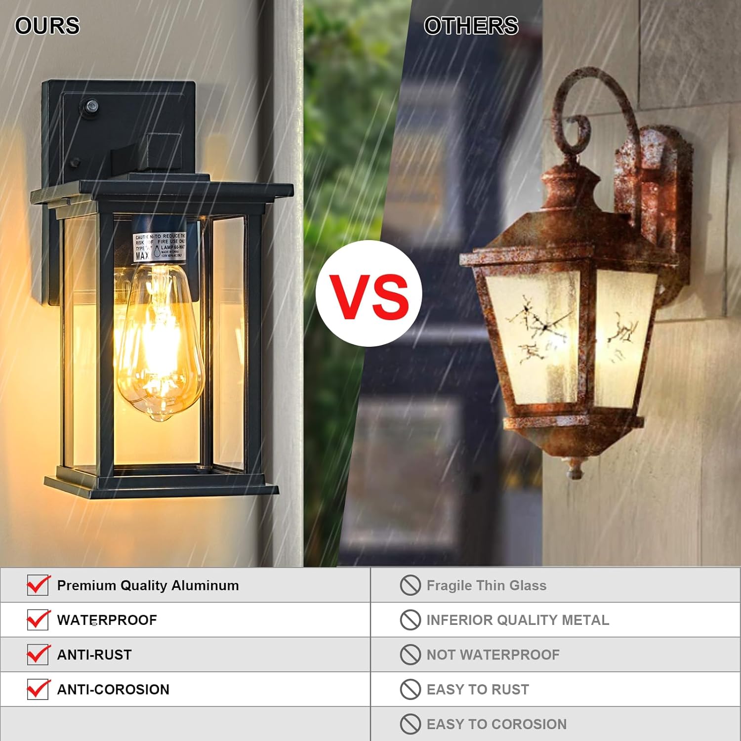 Dusk to Dawn Black Outdoor Wall Sconce Light