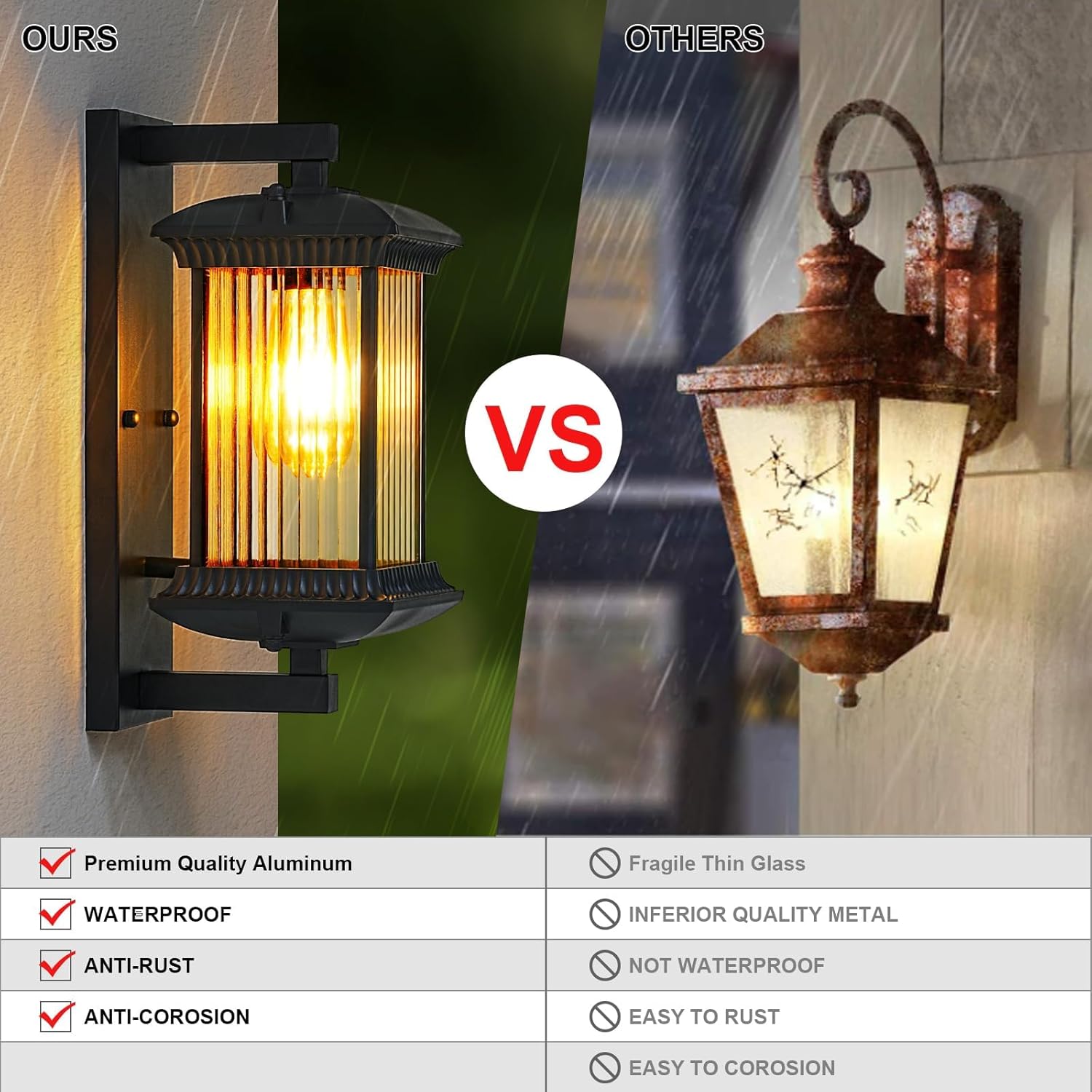 Sand Black Square Waterproof Outside Light Fixtures Wall Mount