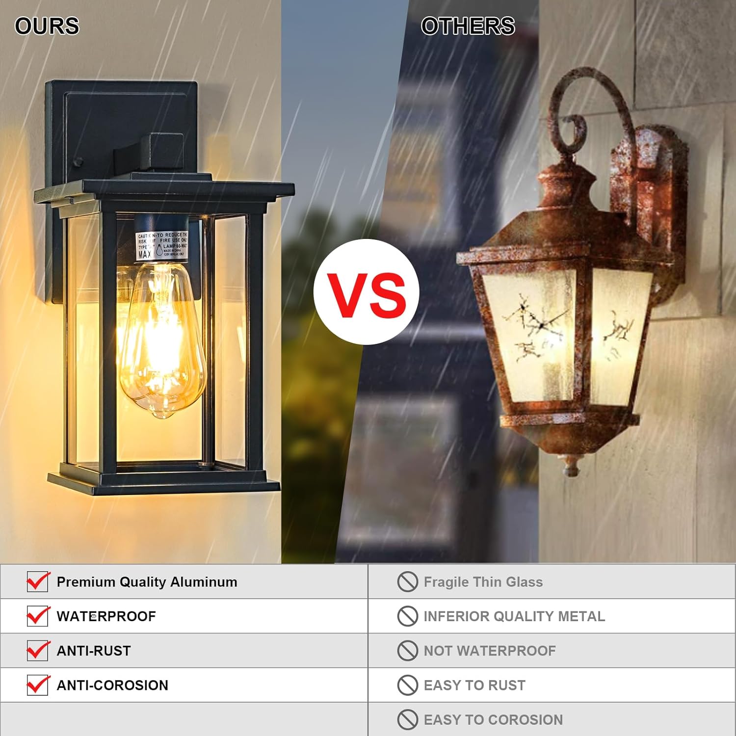 12" Outdoor Wall Sconce Waterproof Exterior Lantern