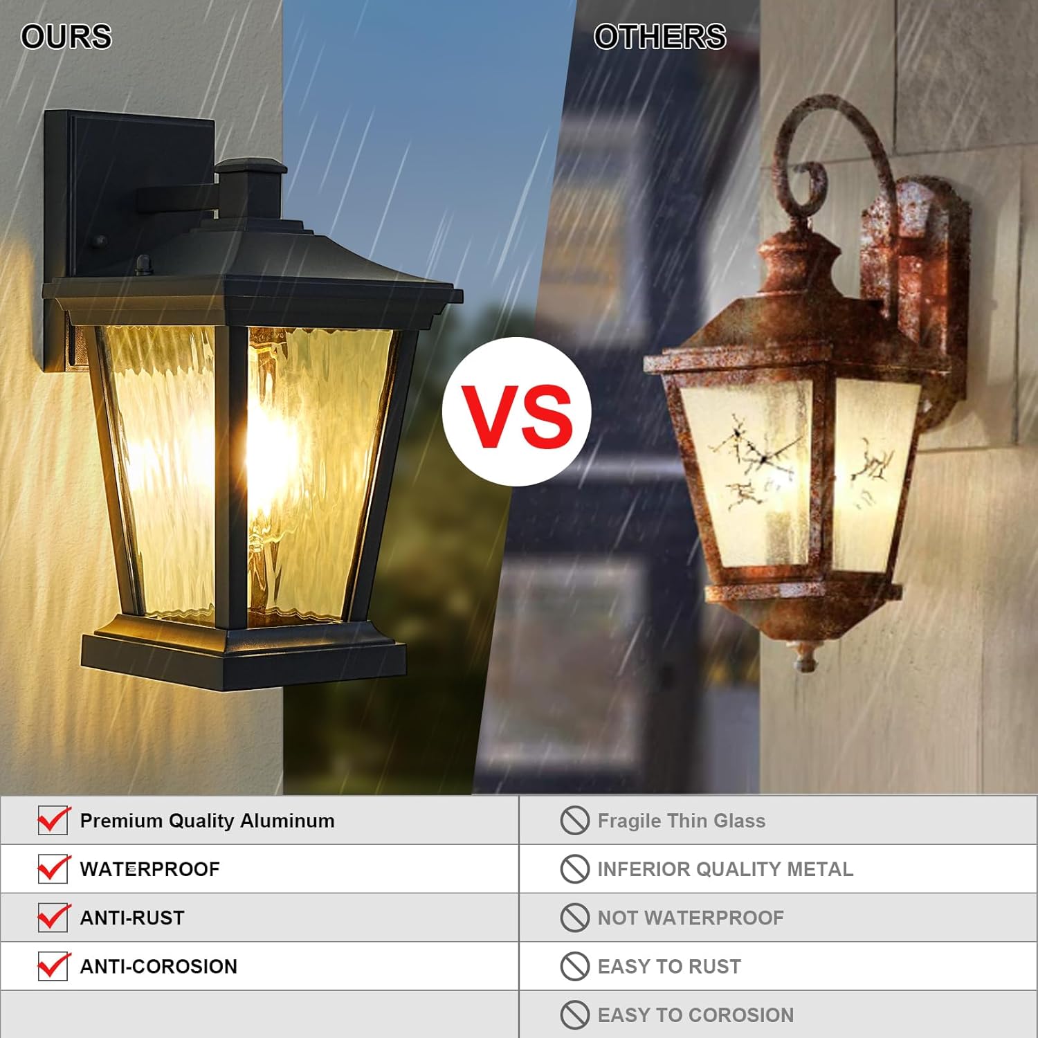 Outdor Black Vintage Wall Sconce, Anti-Rust Exterior Light Fixtures