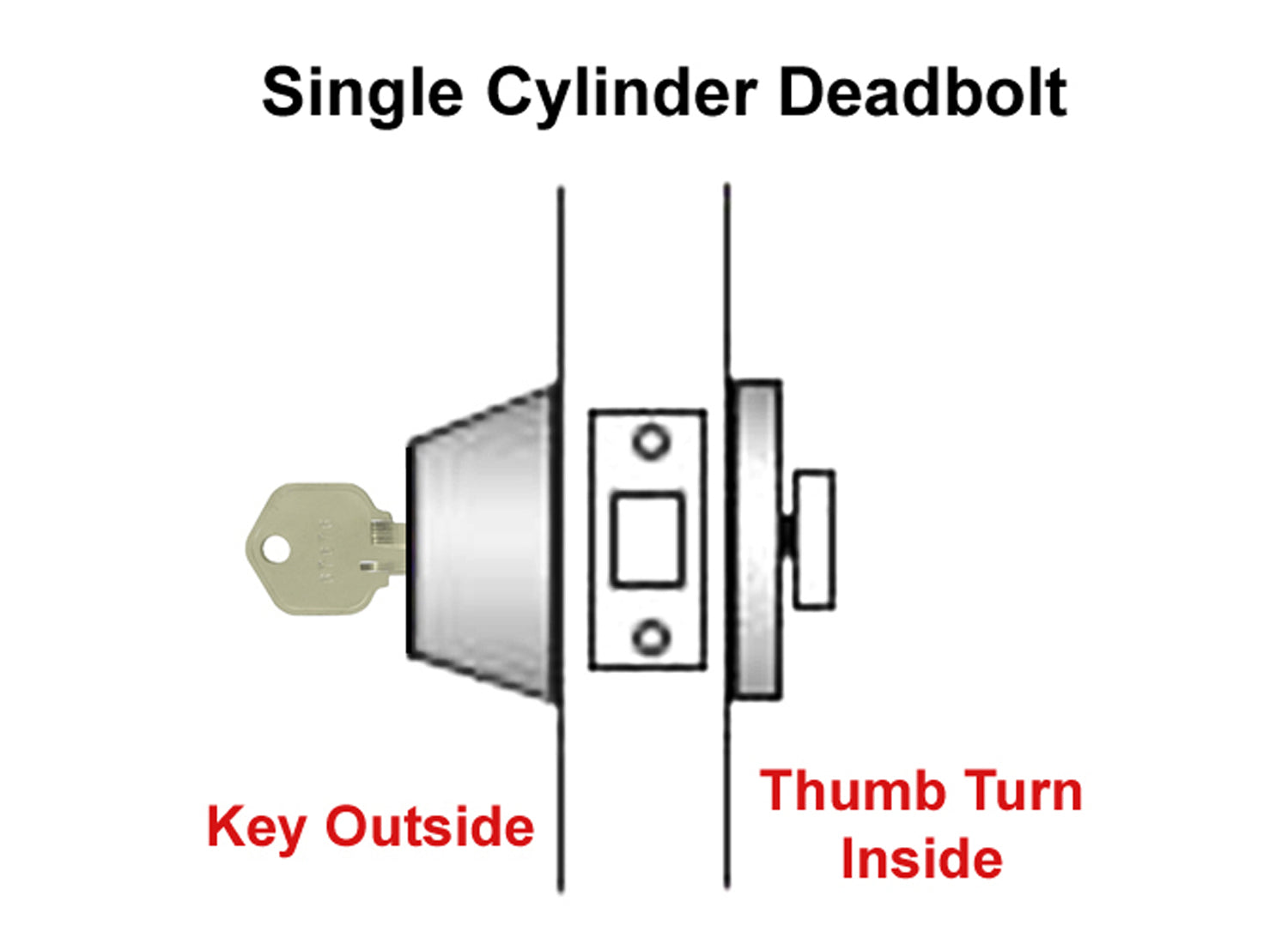 Antique Brass Single Deadbolt-6093