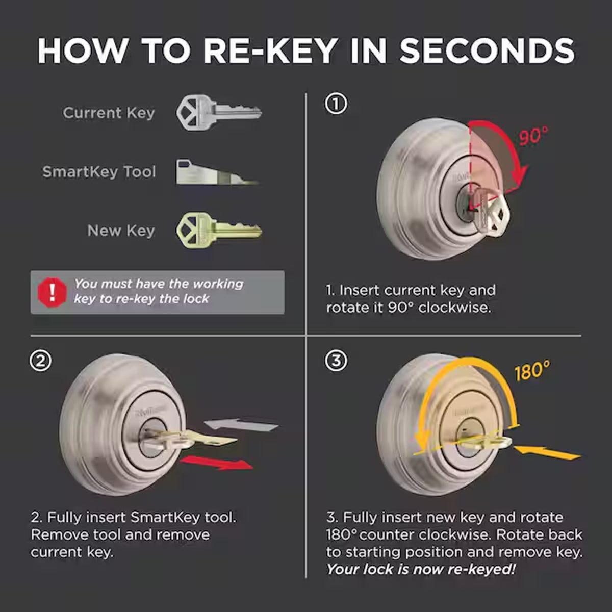 Kwikset 83282 Smart Key Security Re-Keying Learning Tool