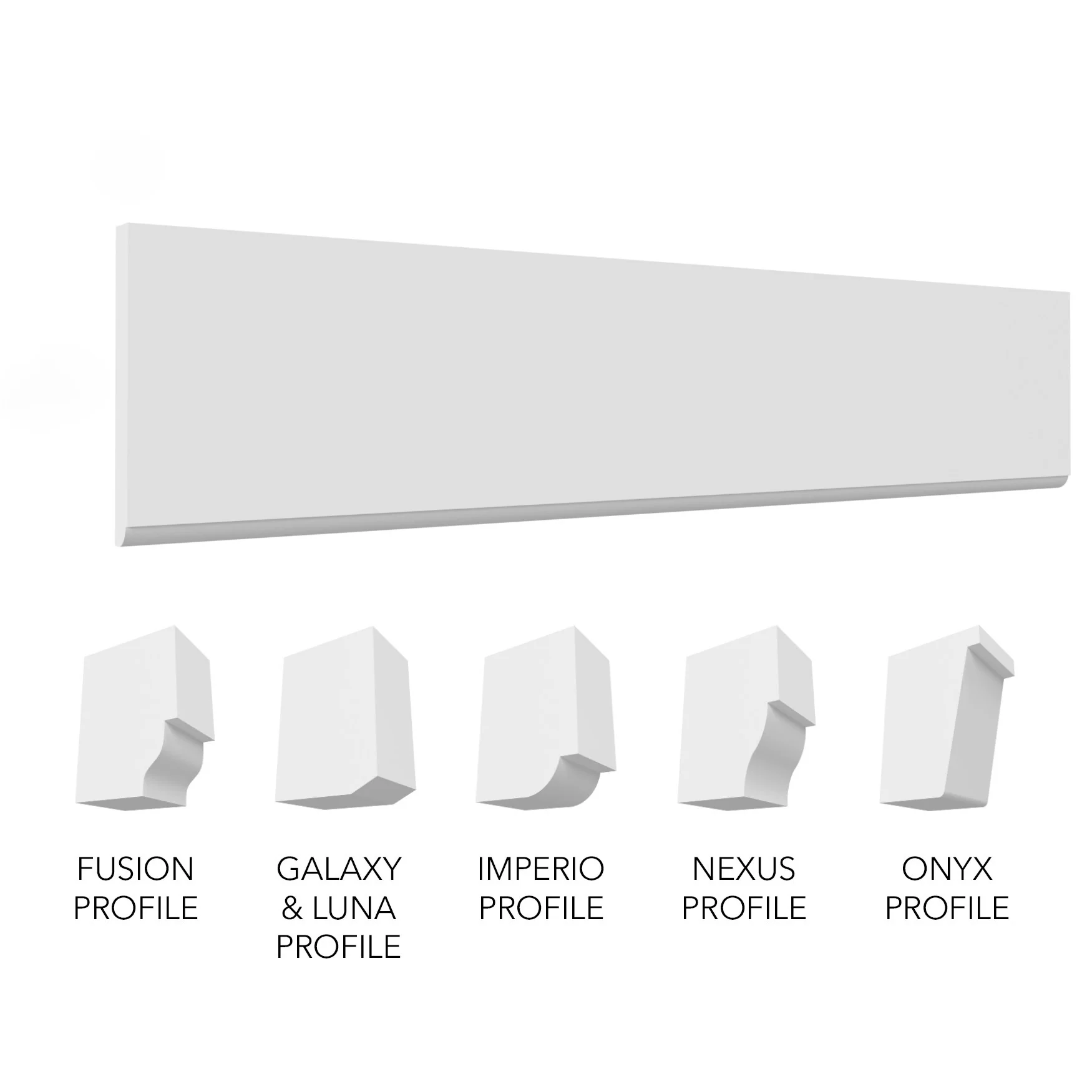 Valance Straight 96 W X 5-1/2 H X D – Luxe by Fabuwood