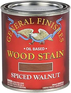 General Finishes Water Based Wood Stains