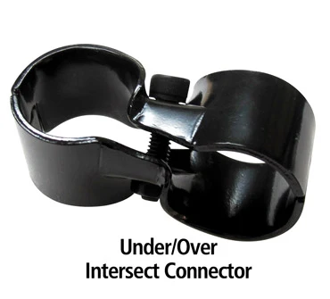 Under/Over Intersect Connect