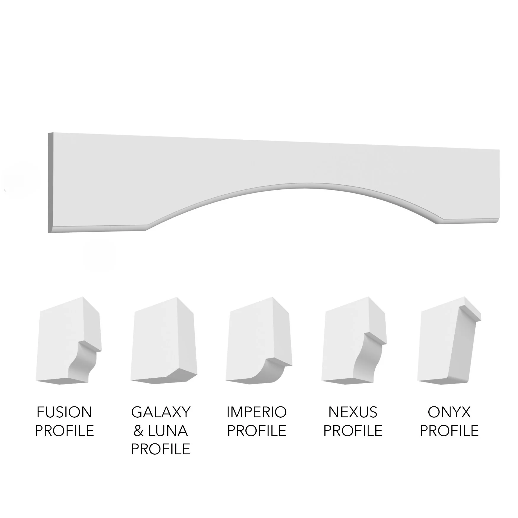 Valance Arched 36 W X 5-1/2 H X D (Trimmable to 30 W) – Luxe by Fabuwood