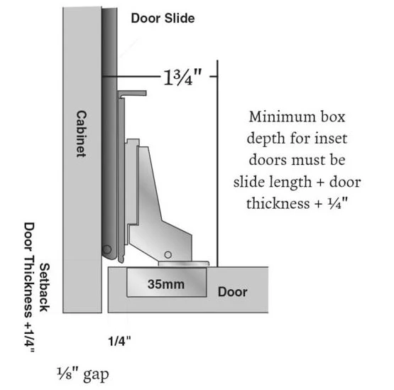 KV 8070 Series Pocket Door Slide And Hinge Kit 12" Length